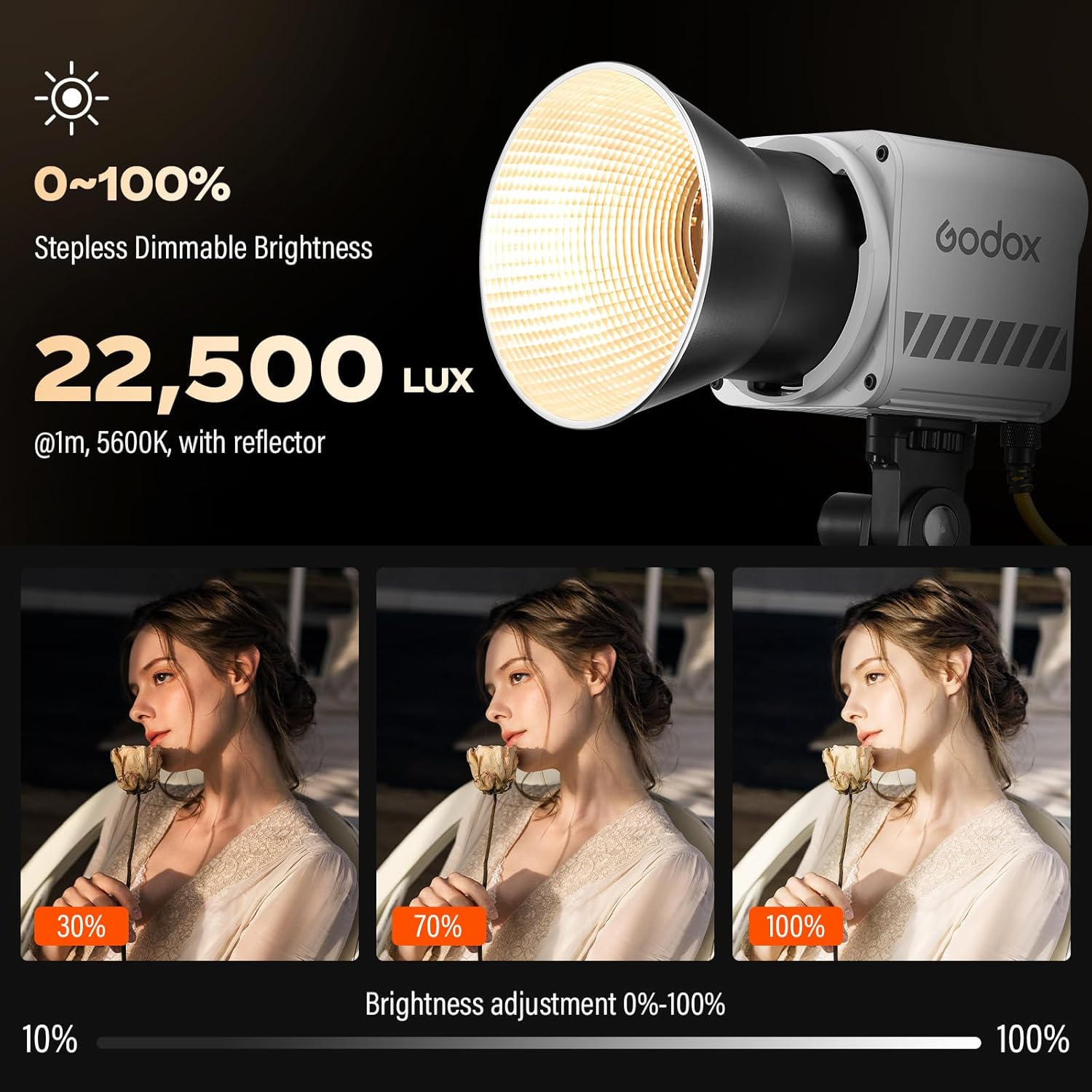 Godox ML60II Bi 70W 2800K to 6 - Photography Lighting Godox 리뷰 및 가격