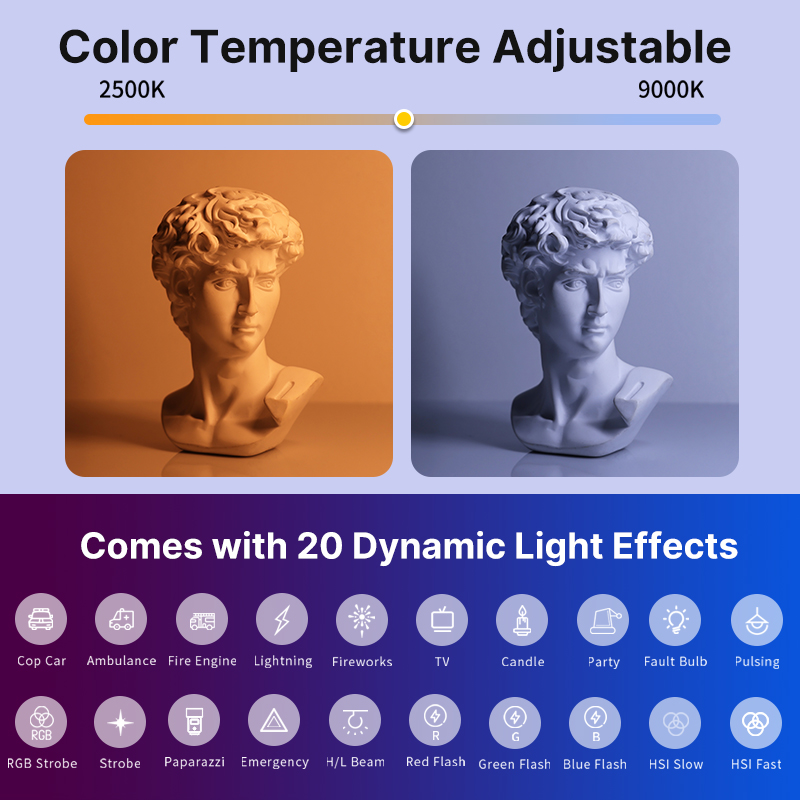 Ulanzi VL119 Handheld RGB Colo - Photography Lighting Godox 리뷰 및 가격