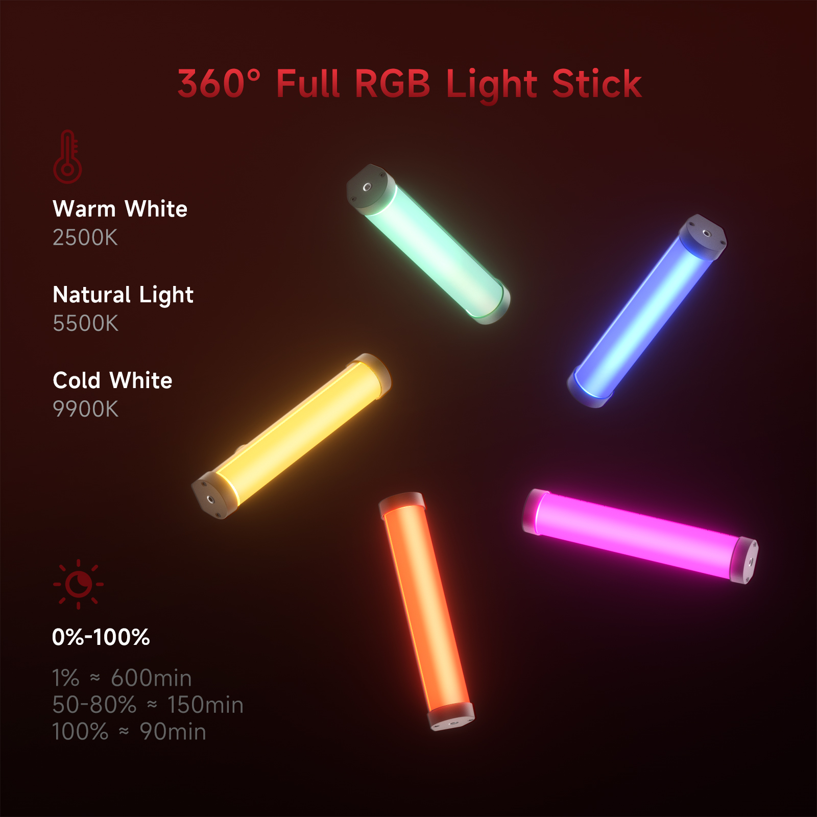 PHOTOOLEX RGB Video Light Hand - Photography Lighting Design 리뷰 및 가격