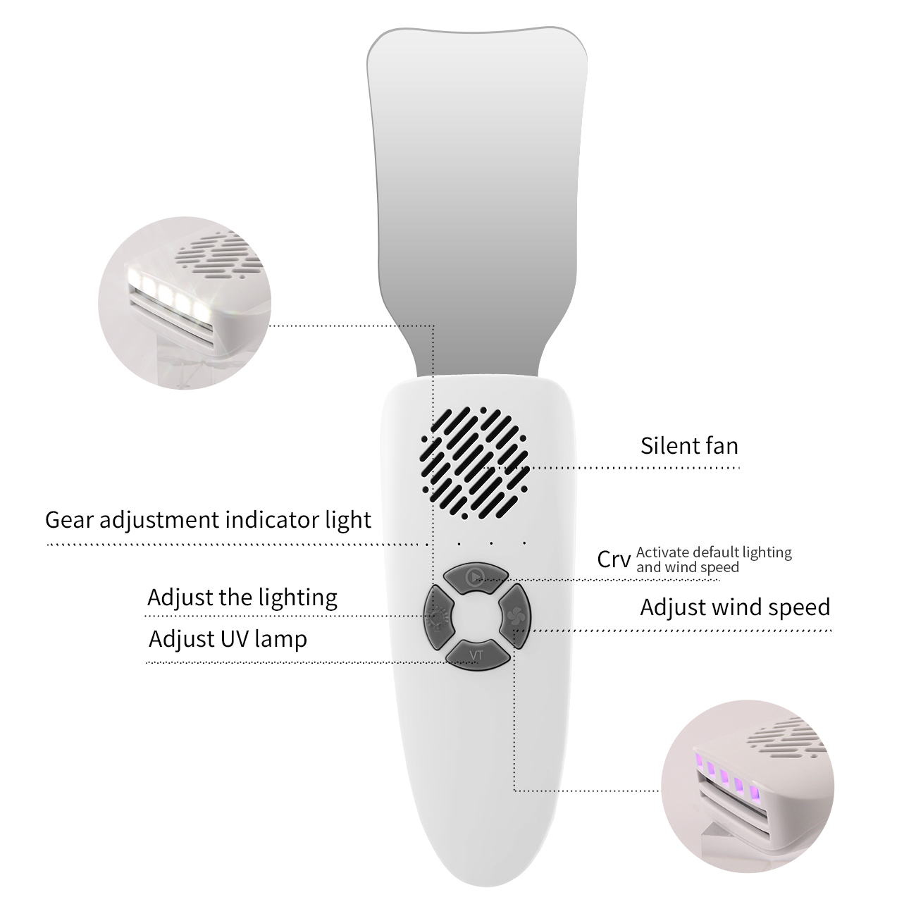 Dental Anti-Fog Mirrors Kit Mi - Photography Of Lighting 리뷰 및 가격