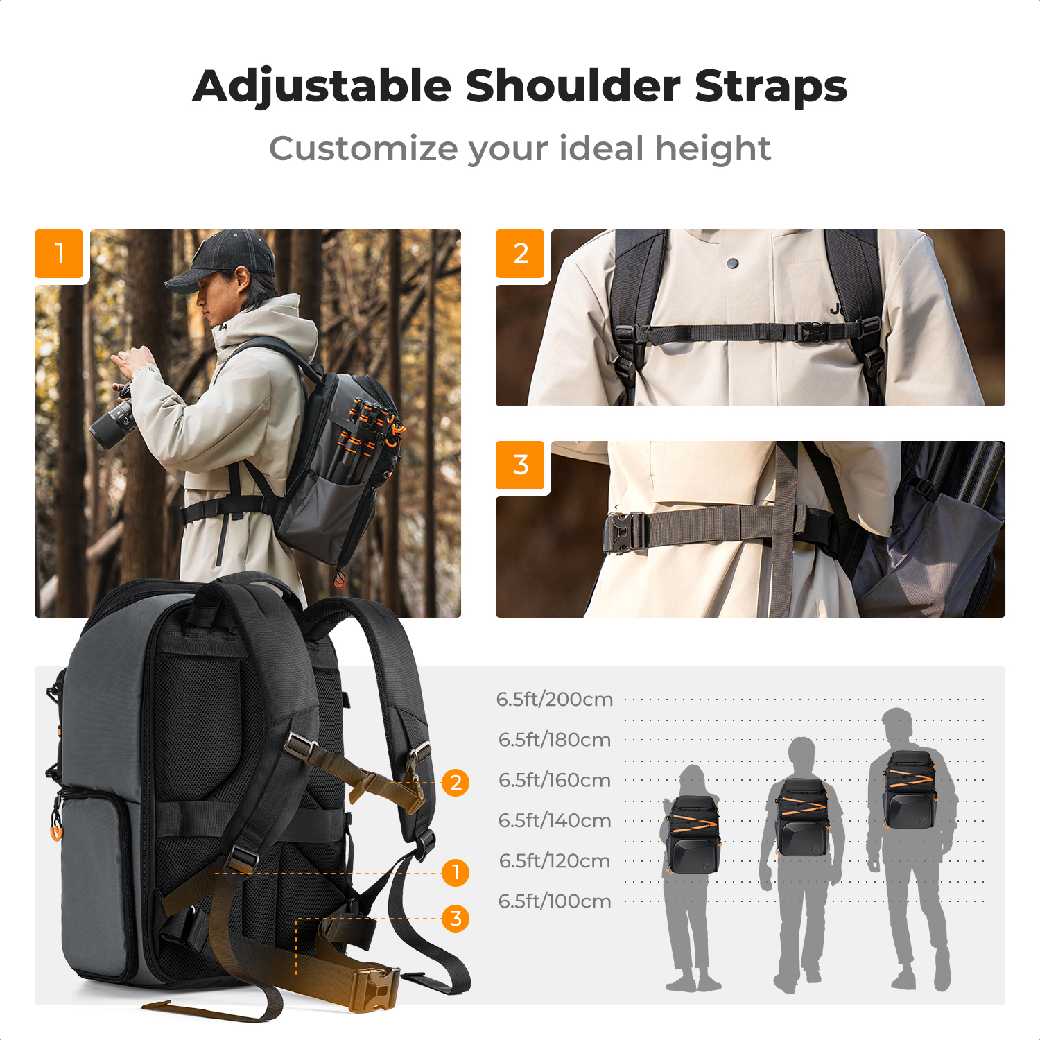 K&F CONCEPT 25L Outdoor Camera - Photography Lighting Bag 리뷰 및 가격