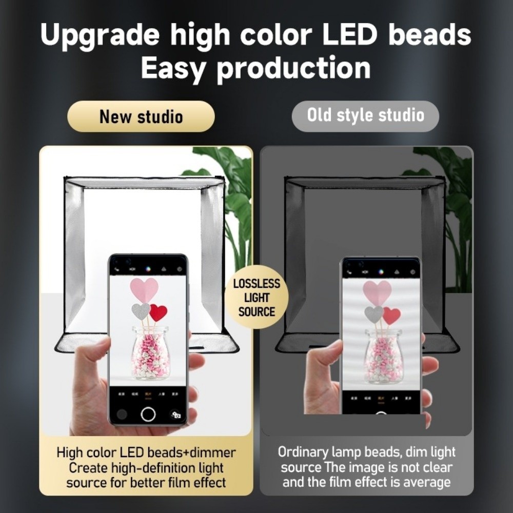45/65cm LED Soft Light Box Min - Photography Lighting Background 리뷰 및 가격