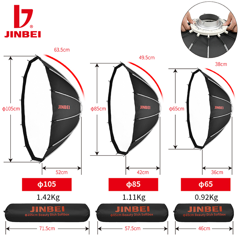 JINBEI 65  Quick Open Paraboli - Photography Of Lighting 리뷰 및 가격
