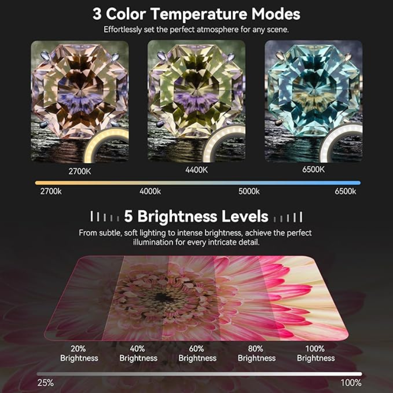 Macro Photography Fill Light:  - Photography Lighting Design 리뷰 및 가격