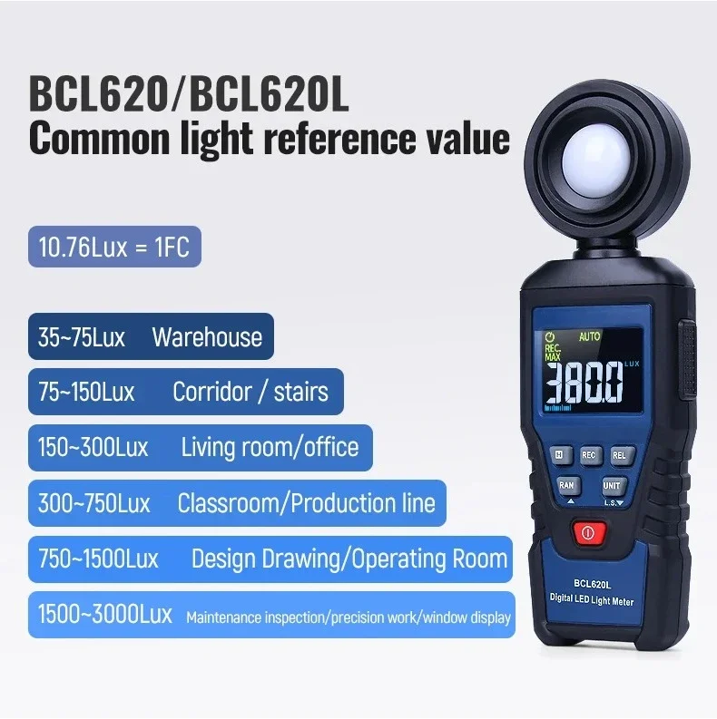 A-BF BCL620L Digital Photomete - Photography Lighting Test 리뷰 및 가격