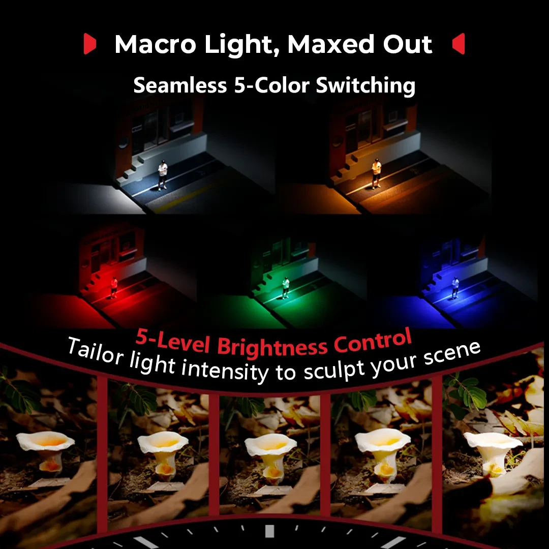 SmallRig RM-03 Macro Light 3W  - Photography Lighting For Jewelry 리뷰 및 가격