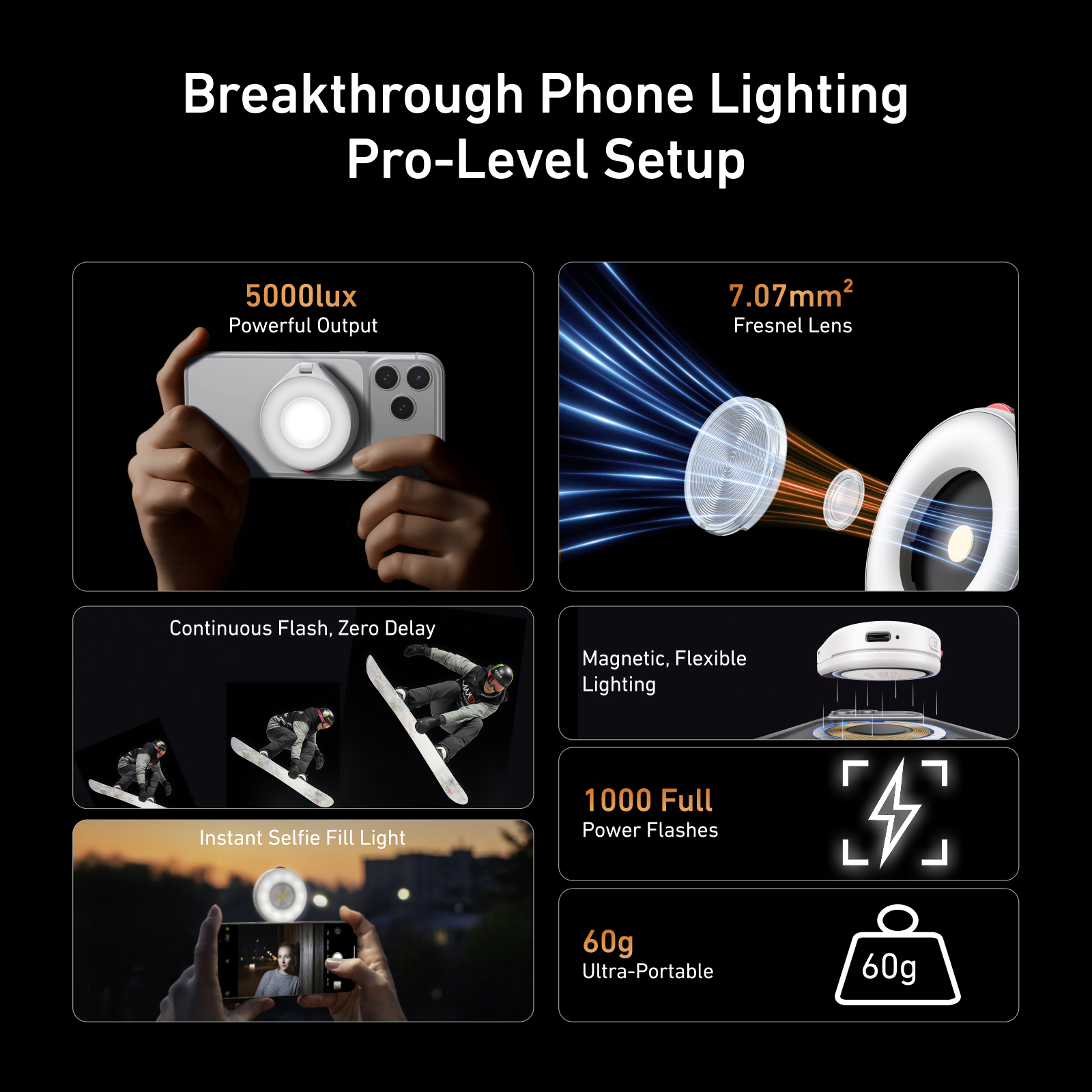 TELESIN Magnetic Smartphone Ph - Photography Lighting Brand 리뷰 및 가격