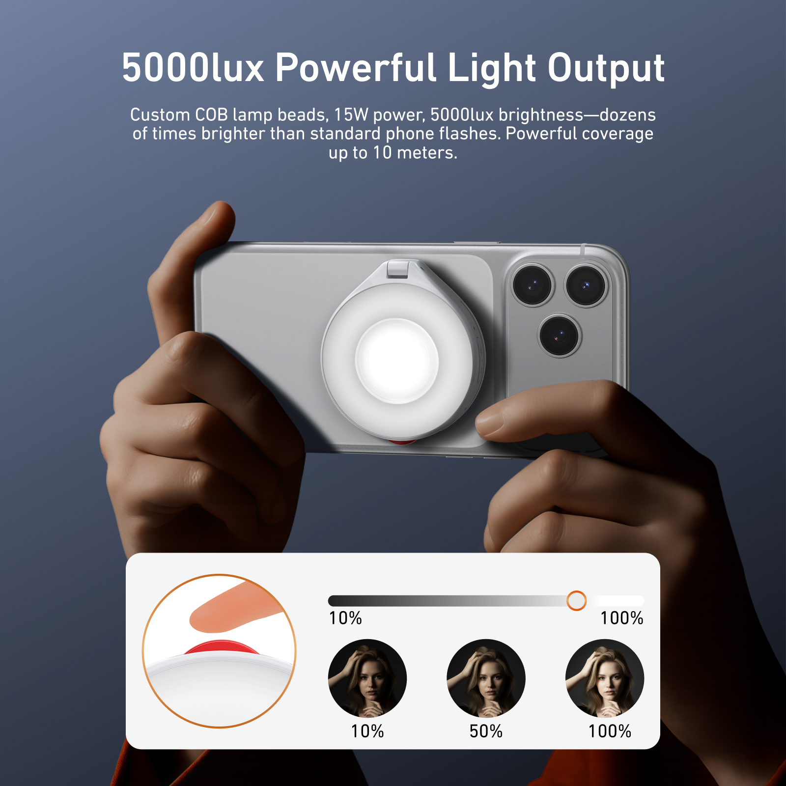 TELESIN Magnetic Smartphone Ph - Photography Lighting Brand 리뷰 및 가격